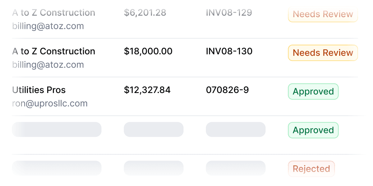 Accounts payable dashboard showing vendor invoices with review and approval status