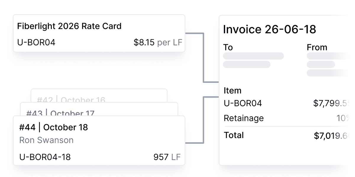 Billing mockup showing rate cards, production data, and automated invoice generation