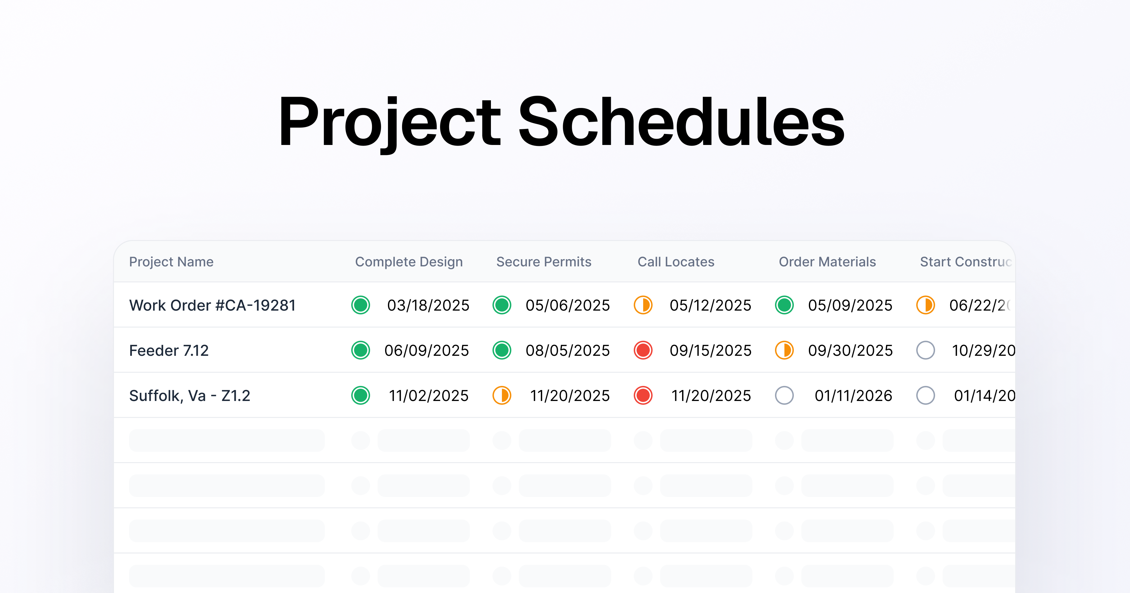 Project Schedules Project Schedules